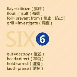 娱乐吃瓜酱英语和汉语  第2张